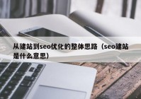 从建站到seo优化的整体思路（seo建站是什么意思）